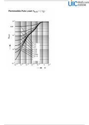 BAT60B datasheet.datasheet_page 3