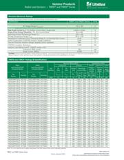 TMOV14RP320M datasheet.datasheet_page 2