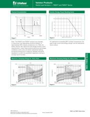 TMOV20RP625M datasheet.datasheet_page 3