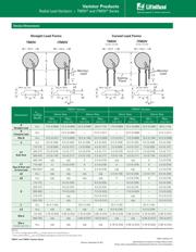 TMOV20RP625M datasheet.datasheet_page 6