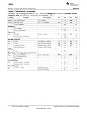 LM5010SD datasheet.datasheet_page 4