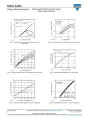 ILD74 datasheet.datasheet_page 4