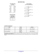 MC74VHCT125ADR2G datasheet.datasheet_page 2