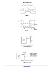 MC74VHCT125AM datasheet.datasheet_page 5