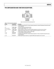 AD8340-EVAL datasheet.datasheet_page 5