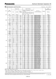 EEE-FK1V330AP datasheet.datasheet_page 2