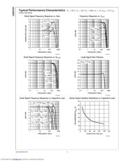 LMH6704MA/NOPB datasheet.datasheet_page 4