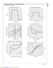 LMH6704MA/NOPB datasheet.datasheet_page 5