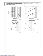 LMH6704MA/NOPB datasheet.datasheet_page 6