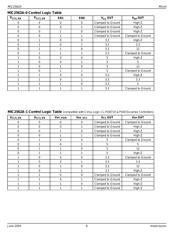 MIC2562A-1BM datasheet.datasheet_page 6