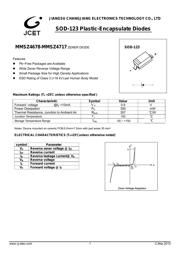 MMSZ4713 datasheet.datasheet_page 1