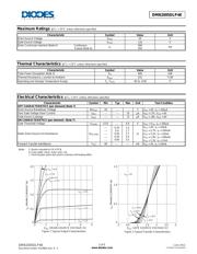 DMN2005DLP4K-7 datasheet.datasheet_page 2