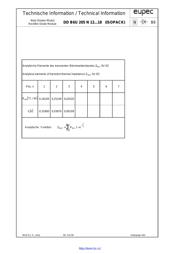 DDB6U205N16R datasheet.datasheet_page 4