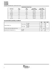 TLV3702 datasheet.datasheet_page 4