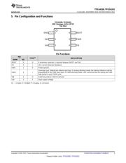 TPS54200DDCT datasheet.datasheet_page 3