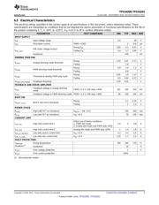 TPS54200DDCT datasheet.datasheet_page 5