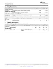 TPS54200DDCT datasheet.datasheet_page 6