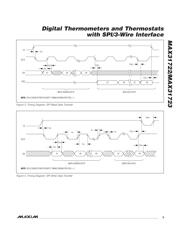 MAX31723MUA+ 数据规格书 5