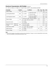 MC79L24ACP datasheet.datasheet_page 3