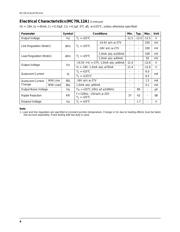 MC79L24ACP datasheet.datasheet_page 4