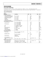 ADA4938-2ACPZ-R7 datasheet.datasheet_page 3