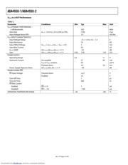 ADA4938-2ACPZ-R7 datasheet.datasheet_page 4