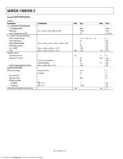 ADA4938-2ACPZ-R7 datasheet.datasheet_page 6