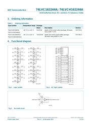 74LVCH162244ADGG,1 datasheet.datasheet_page 2