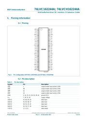 74LVCH162244ADGG,1 datasheet.datasheet_page 3