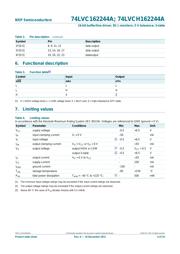 74LVCH162244ADGG,1 datasheet.datasheet_page 4