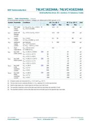 74LVCH162244ADGG,1 datasheet.datasheet_page 6