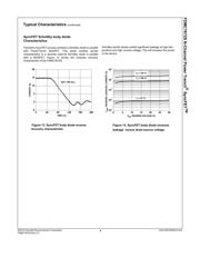 FDMC7672S datasheet.datasheet_page 6