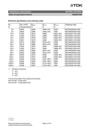 B57540G502F2 datasheet.datasheet_page 3