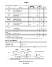 CAT9532WI-T1 datasheet.datasheet_page 5