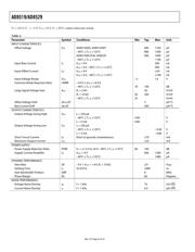 AD8519AKSZ-REEL7 datasheet.datasheet_page 6