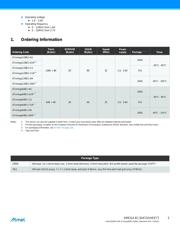 ATXMEGA128B1-CUR datasheet.datasheet_page 2