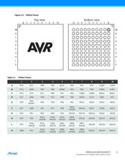 ATXMEGA128B1-ANR datasheet.datasheet_page 5