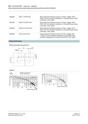 1803303 datasheet.datasheet_page 4