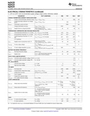 BQ24125RHLR datasheet.datasheet_page 4