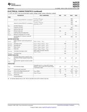 BQ24125RHLR datasheet.datasheet_page 5