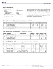 ICS843031AG-01LFT datasheet.datasheet_page 3