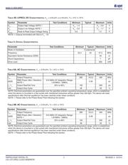 ICS843031AG-01LFT datasheet.datasheet_page 4