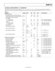 ADUM1210 datasheet.datasheet_page 5