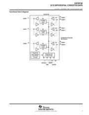 SN75971B2DGGR datasheet.datasheet_page 3