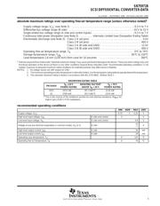 SN75971B2DGGR datasheet.datasheet_page 5