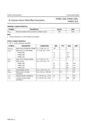 PMBFJ308 datasheet.datasheet_page 4