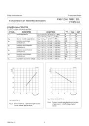 PMBFJ308 datasheet.datasheet_page 5