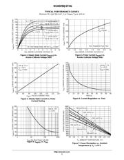 NSV45090JDT4G datasheet.datasheet_page 4