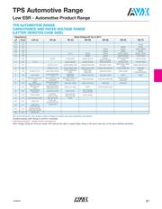 TPSE686K025T0200V datasheet.datasheet_page 2