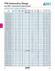 TPSE686K025T0200V datasheet.datasheet_page 3